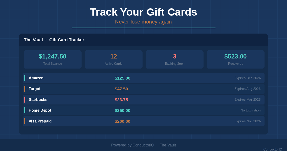 Best Gift Card Tracking Apps 2026: Standalone vs. All-in-One Compared